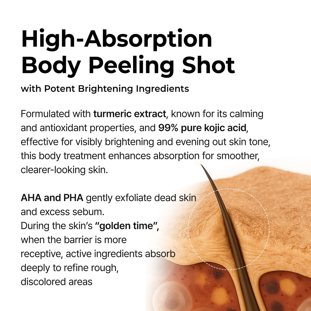 Dr.Melaxin – Peel Shot Dark Spot Corrector Spray